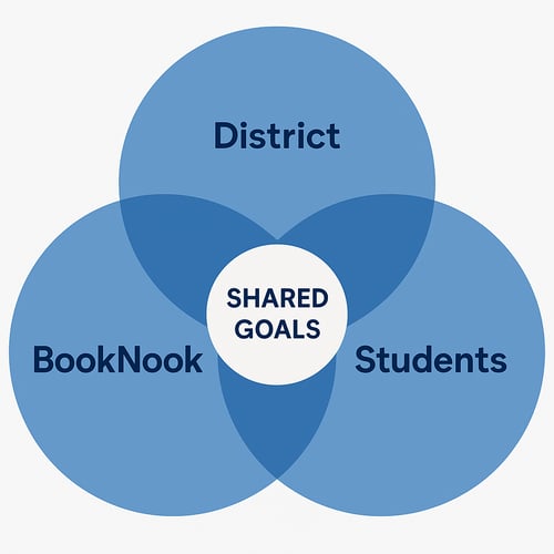 ChatGPT Image Oct 21, 2025, 01_08_29 PM